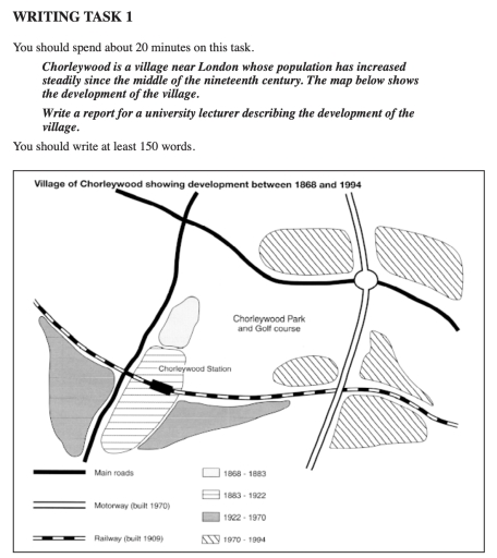 Data or diagram for the writing question